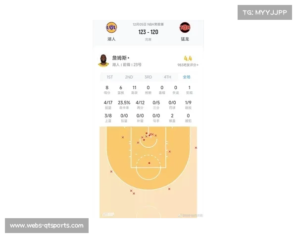 詹姆斯生涯连续上双场次纪录止步1297场，时代印记落幕