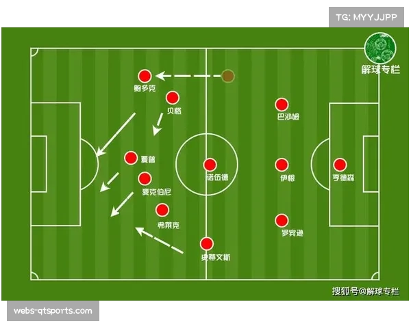 英超红牌数量上升，纪律委员会讨论规则调整